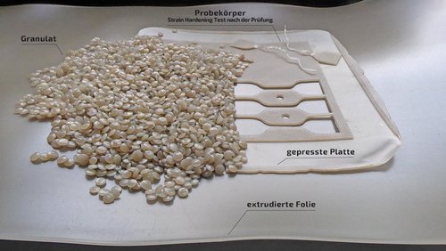 Strain Hardening Test Rezyklate